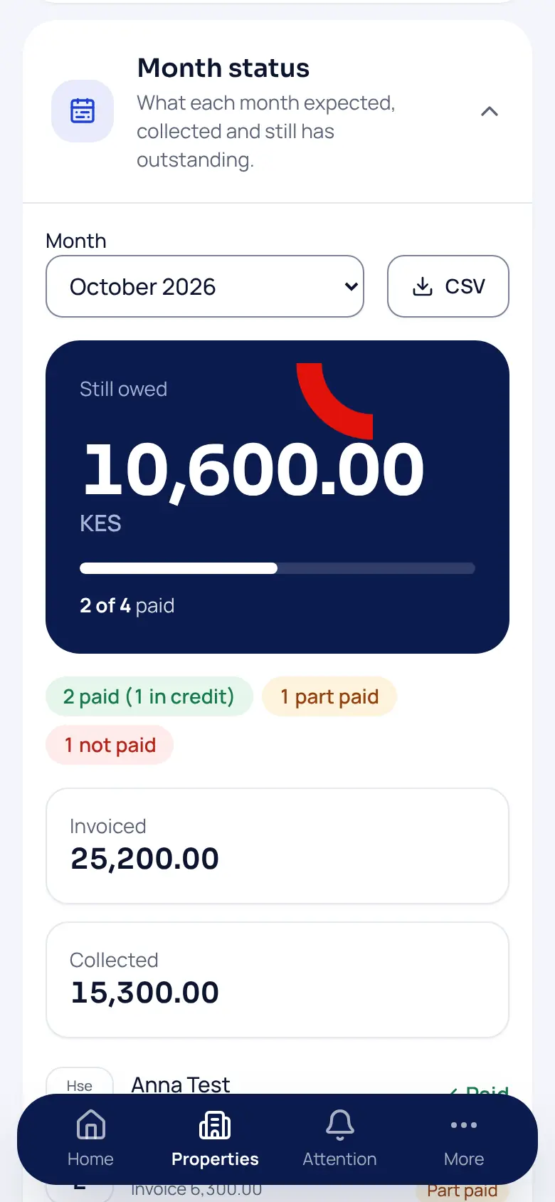 Sample workspace on a phone, Month status screen: 10,600 still owed, 25,200 invoiced, 15,300 collected.